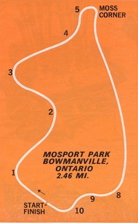 Mosport Circuit Diagram